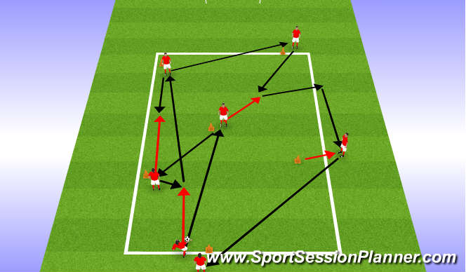 Football/Soccer Session Plan Drill (Colour): Ball Movement