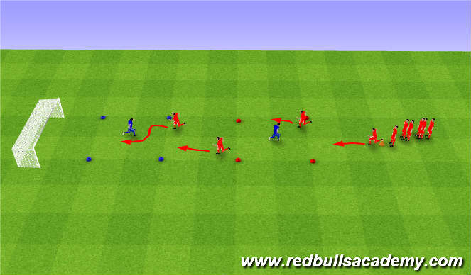 Football/Soccer Session Plan Drill (Colour): Moves without the ball
