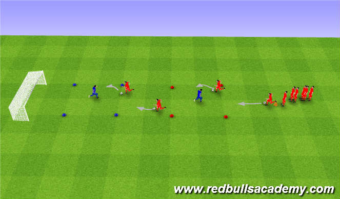 Football/Soccer Session Plan Drill (Colour): Moves with the ball