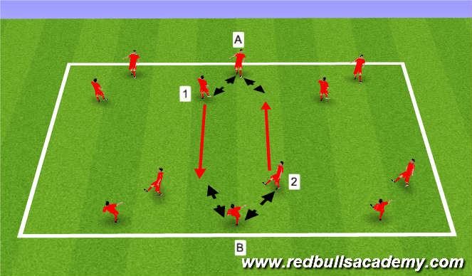 Football/Soccer Session Plan Drill (Colour): Activity 1