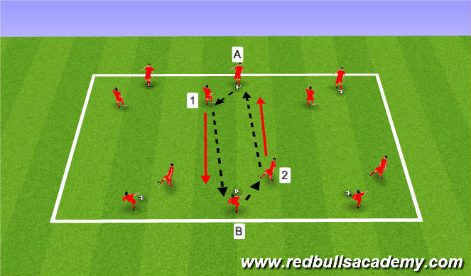 Football/Soccer Session Plan Drill (Colour): Activity 2