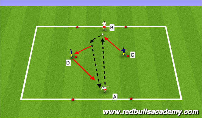 Football/Soccer Session Plan Drill (Colour): Main Theme