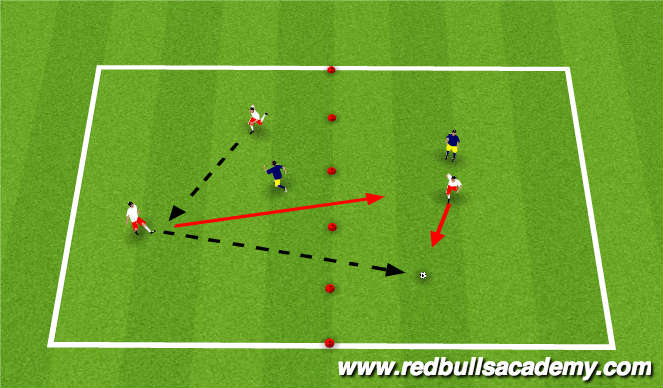 Football/Soccer Session Plan Drill (Colour): Conditioning Game