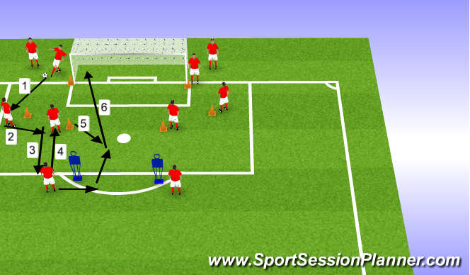 Football/Soccer Session Plan Drill (Colour): Shooting Practice