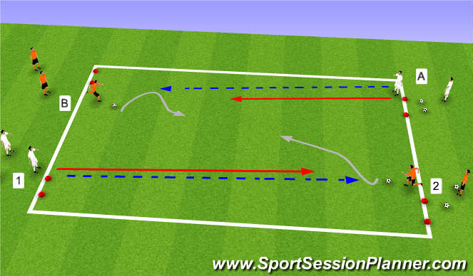 Football/Soccer Session Plan Drill (Colour): Dueling 1v1