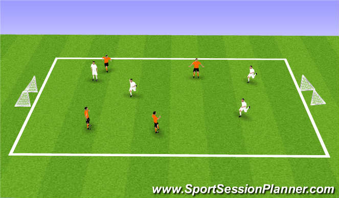 Football/Soccer Session Plan Drill (Colour): 4v4