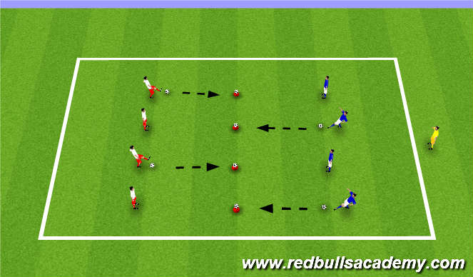 Football/Soccer Session Plan Drill (Colour): Humpty Dumpty