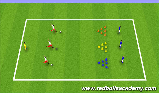 Football/Soccer Session Plan Drill (Colour): Bowling