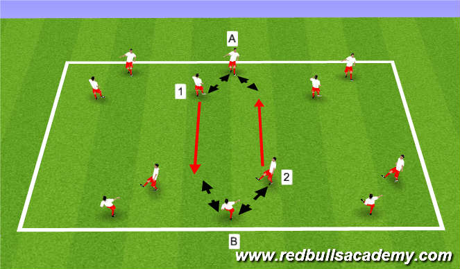 Football/Soccer Session Plan Drill (Colour): Activity 1