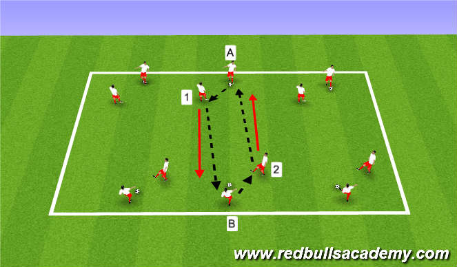 Football/Soccer Session Plan Drill (Colour): Activity 2