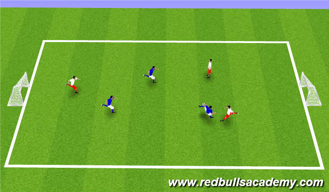 Football/Soccer Session Plan Drill (Colour): 3 v 3 Free Play