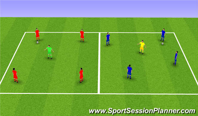 Football/Soccer Session Plan Drill (Colour): Technical Warm-up