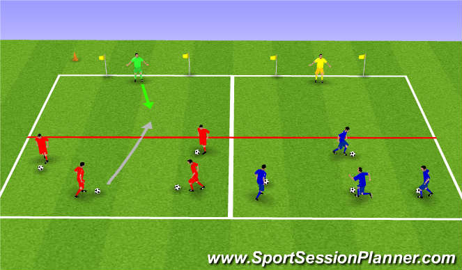 Football/Soccer Session Plan Drill (Colour): Advanced Warm-up