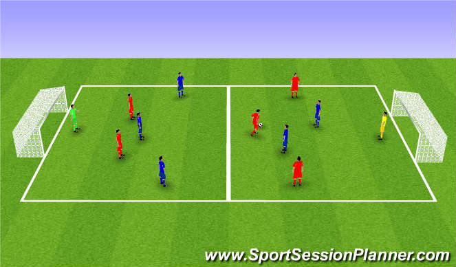 Football/Soccer Session Plan Drill (Colour): Extended Small Sided 5 v 5