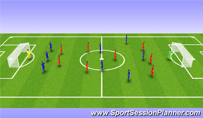 Football/Soccer Session Plan Drill (Colour): Match Conditions