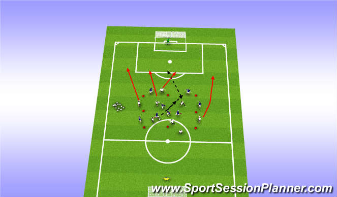 Football/Soccer Session Plan Drill (Colour): 8v8 Counter attacking