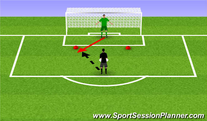 Fútbol Ejercicio del Plan de Sesiones (Color): Introductie oefening #4