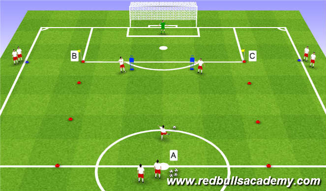 Football/Soccer Session Plan Drill (Colour): Set Up
