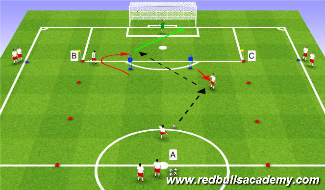 Football/Soccer Session Plan Drill (Colour): Option 1