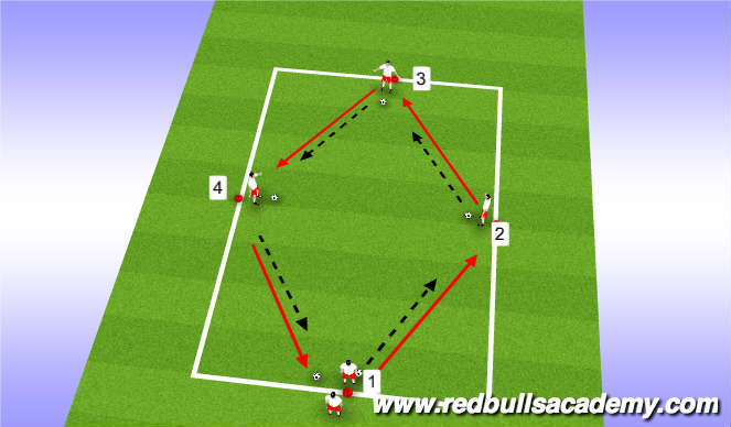 Football/Soccer Session Plan Drill (Colour): Main Theme