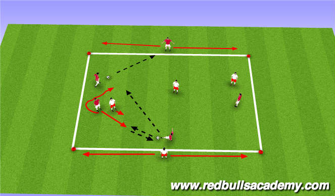 Football/Soccer Session Plan Drill (Colour): Condition Game