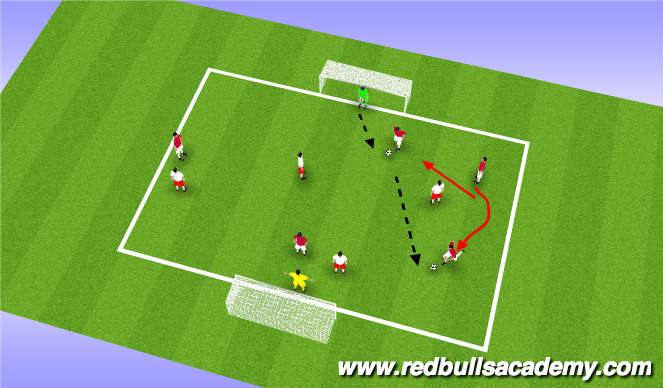 Football/Soccer Session Plan Drill (Colour): Condition game 2