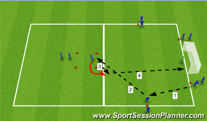 Football/Soccer Session Plan Drill (Colour): Screen 1