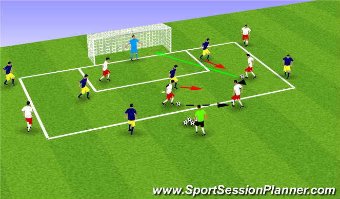 Football/Soccer Session Plan Drill (Colour): Conditioned Game I