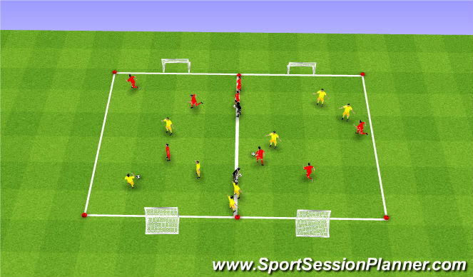Football/Soccer Session Plan Drill (Colour): Scrimmage