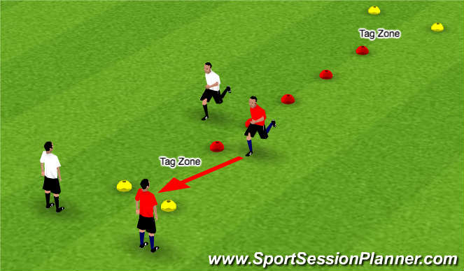 Football/Soccer Session Plan Drill (Colour): Warm up