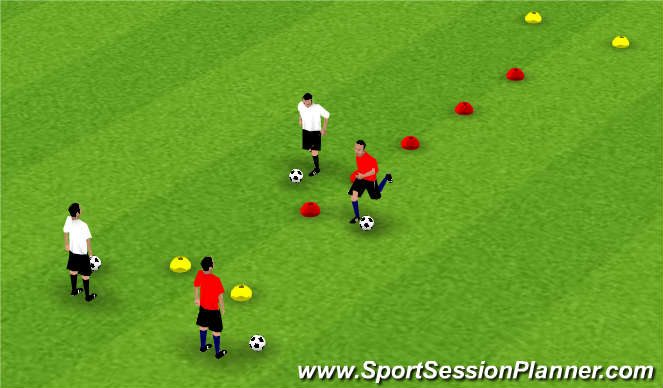 Football/Soccer Session Plan Drill (Colour): Technical