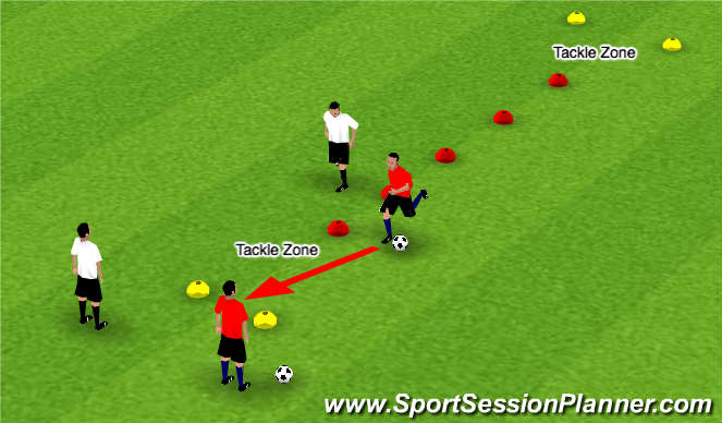 Football/Soccer Session Plan Drill (Colour): Skill Development