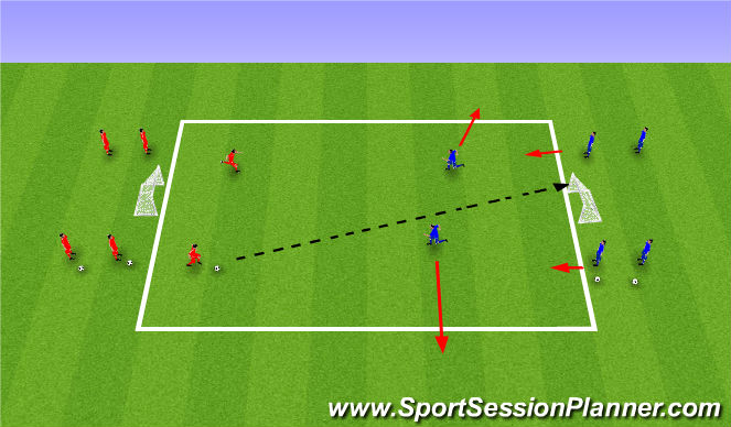 Football/Soccer Session Plan Drill (Colour): Flying Transitions