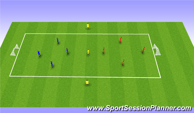 Football/Soccer Session Plan Drill (Colour): 4v4+3
