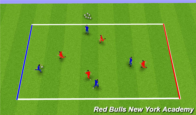 Football/Soccer Session Plan Drill (Colour): Hand ball warm up