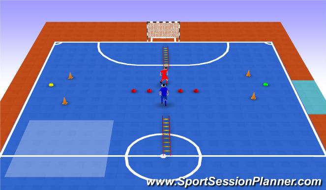 Futsal Session Plan Drill (Colour): Coordinacion finta cuerpo