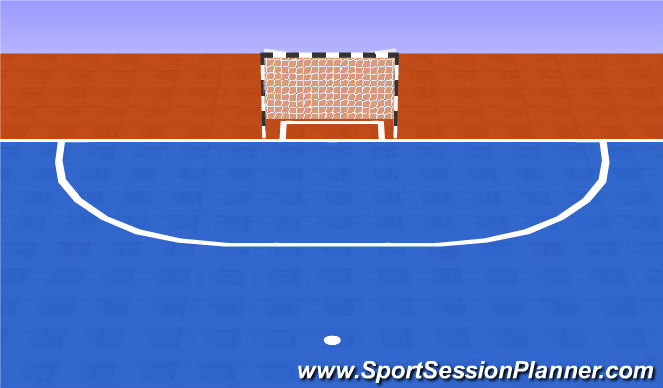 Futsal Session Plan Drill (Colour): Ronda de penaltis