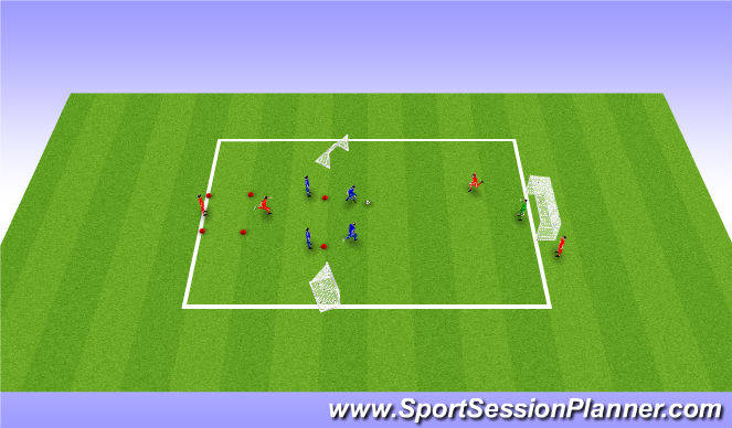 Football/Soccer Session Plan Drill (Colour): 2v1 w/recovering defender