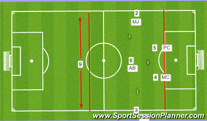 Football/Soccer Session Plan Drill (Colour): Small Sided