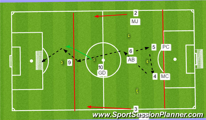 Football/Soccer Session Plan Drill (Colour): Expanded.