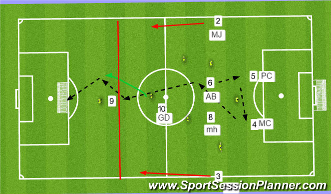 Football/Soccer Session Plan Drill (Colour): Expanded (with numbers)