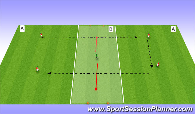 Football/Soccer Session Plan Drill (Colour): Screen 1
