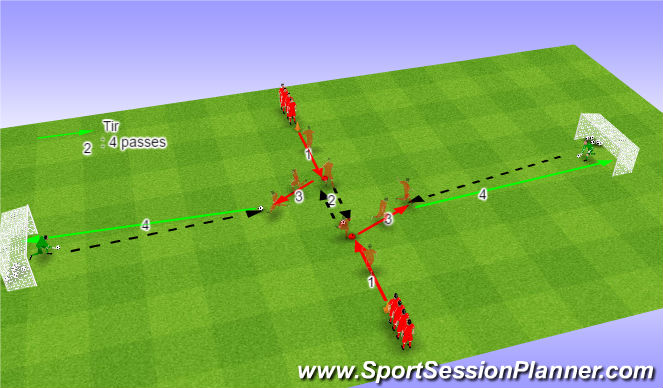 Football/Soccer Session Plan Drill (Colour): PASSE / TIR