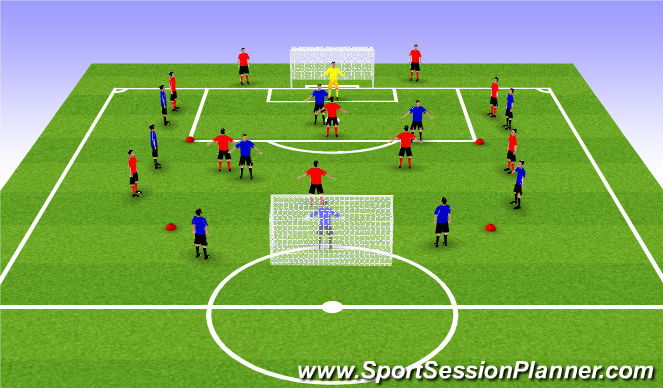 Football/Soccer Session Plan Drill (Colour): Attacking/Finishing
