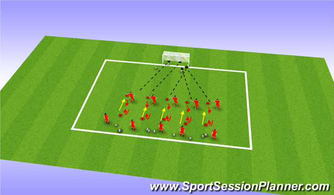 Football/Soccer Session Plan Drill (Colour): turns,shooting game