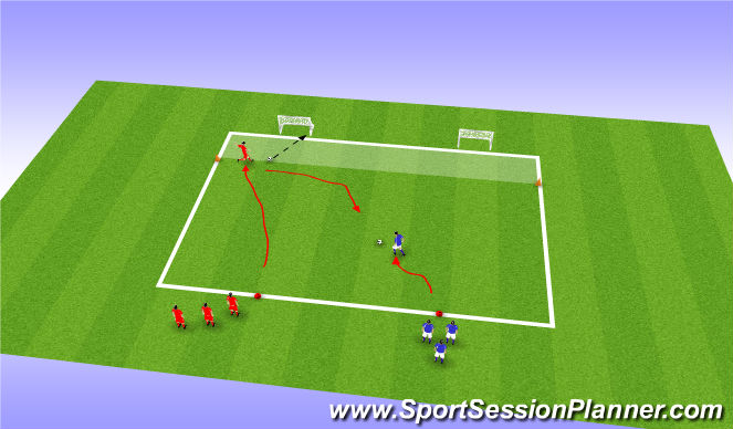 Football/Soccer Session Plan Drill (Colour): 1v 1