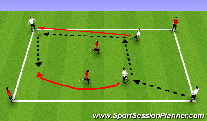Football/Soccer Session Plan Drill (Colour): Main Theme