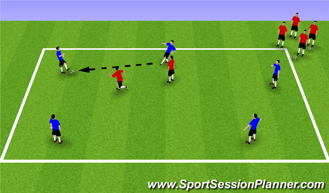 Football/Soccer Session Plan Drill (Colour): Warm Up