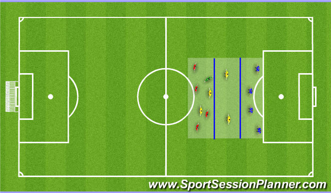 Football/Soccer Session Plan Drill (Colour): Positioning Game