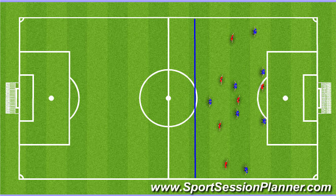 Football/Soccer Session Plan Drill (Colour): Game Training